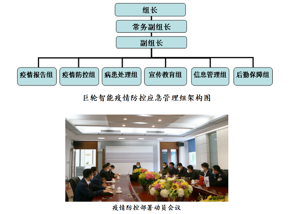 欧宝(中国)抗击新型冠状病毒肺炎疫情进行时